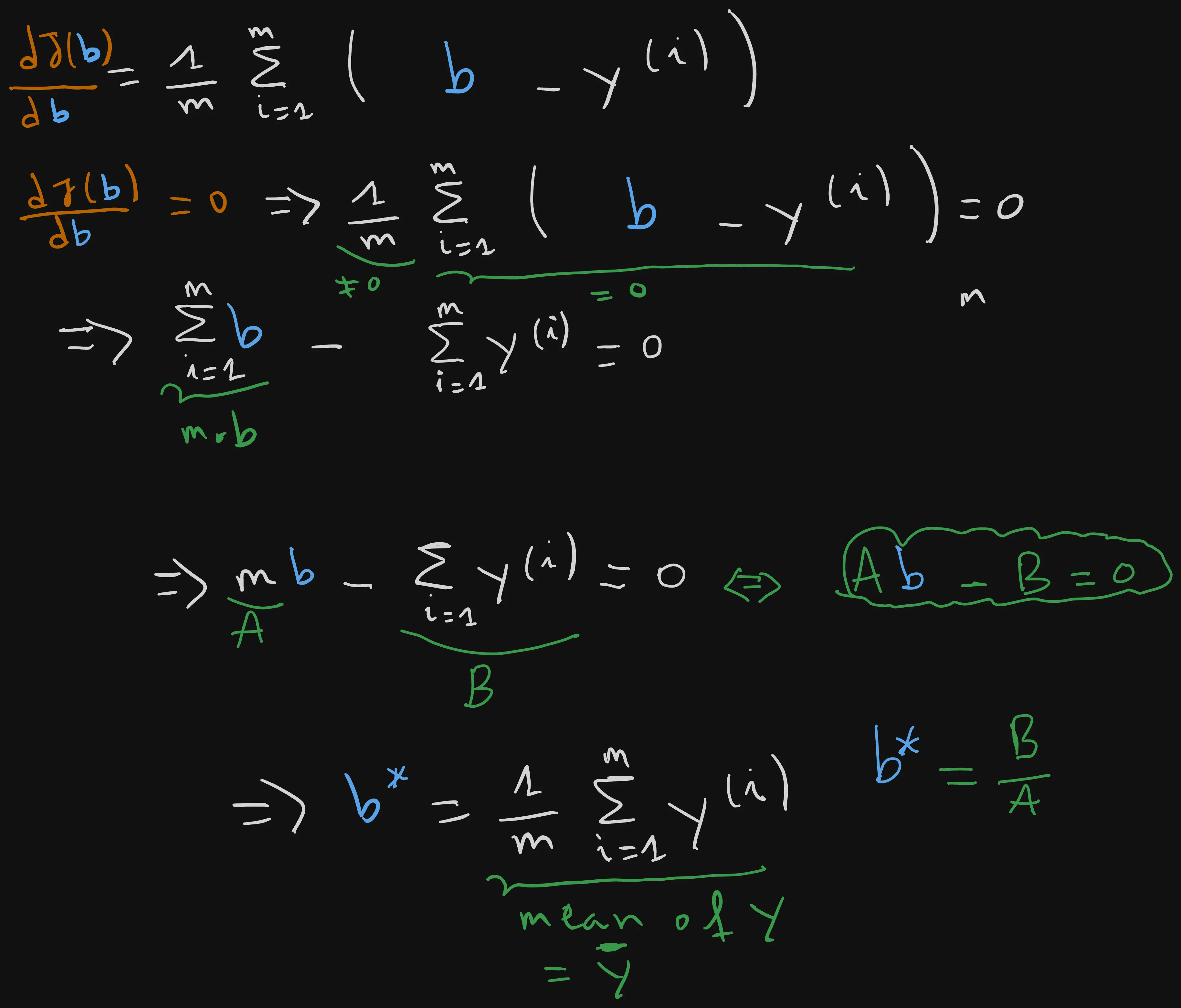 Critical Point equation is of the form Ab - B = 0