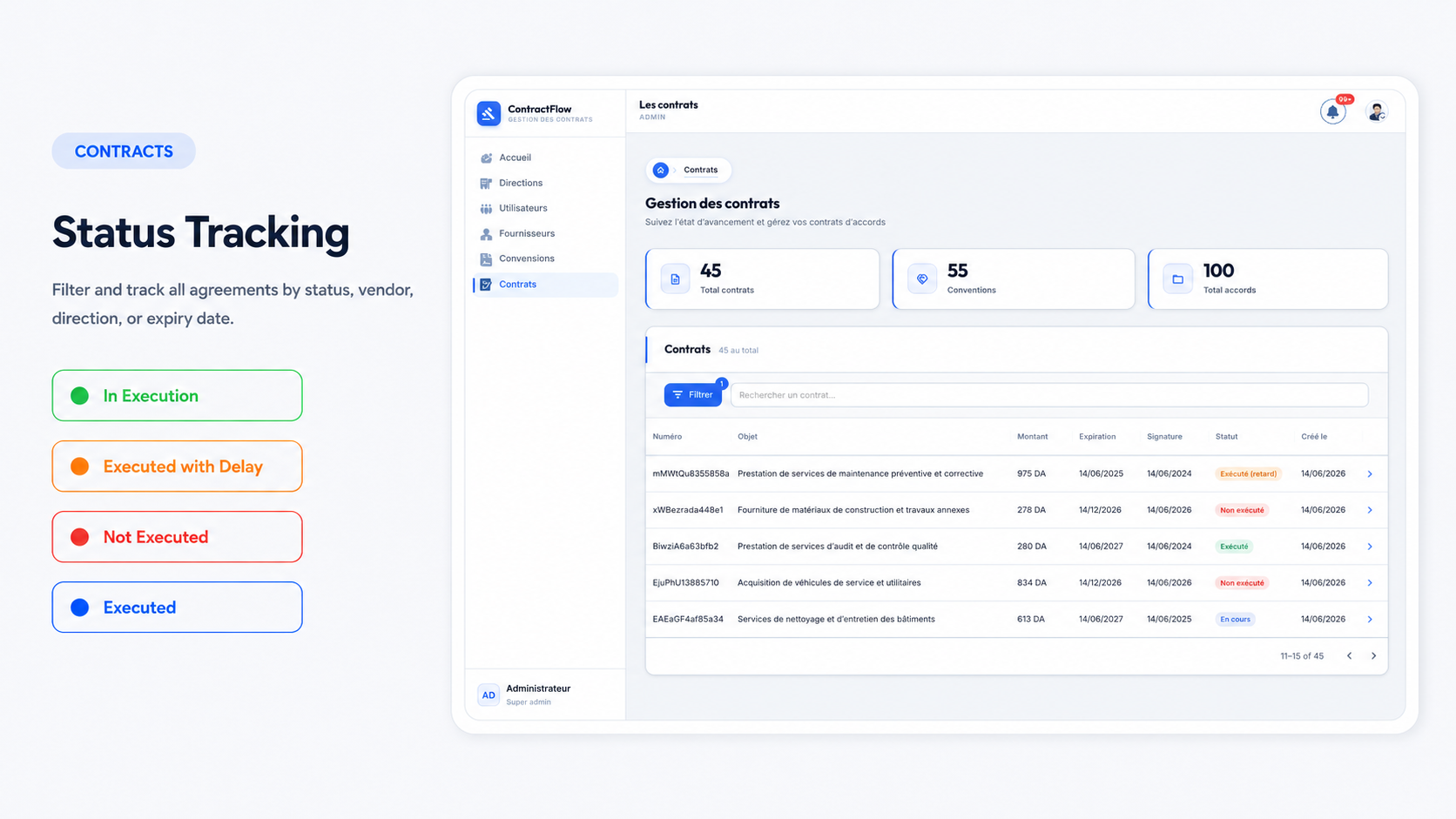 Contract status tracking