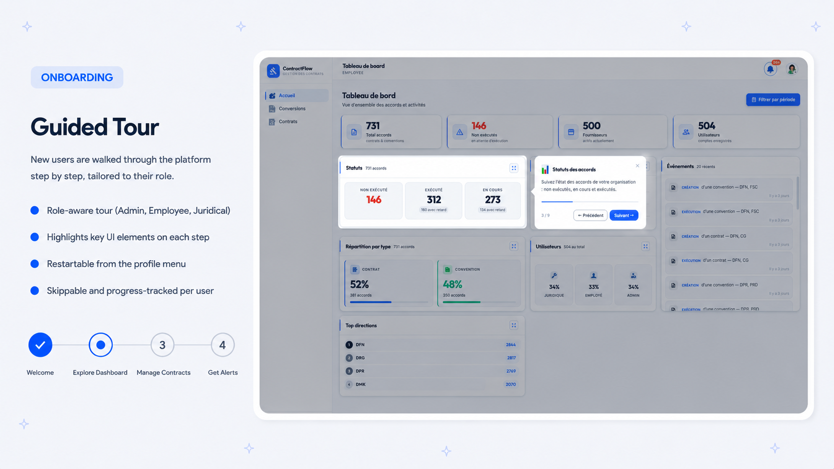 Guided onboarding tour