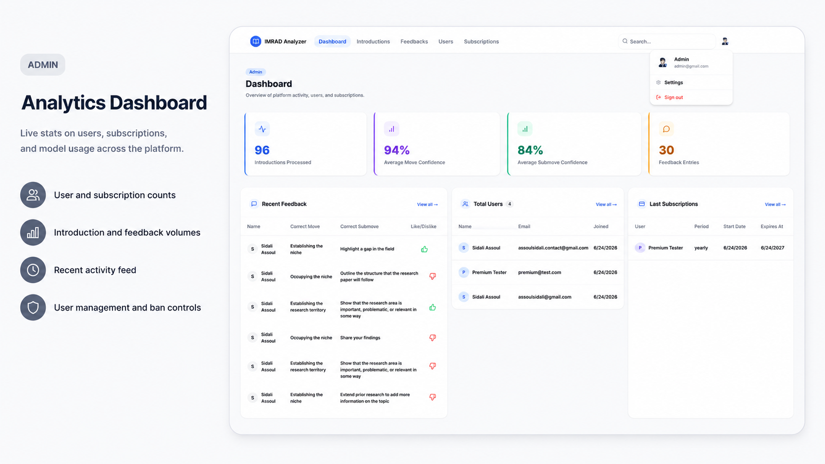 Analytics Dashboard