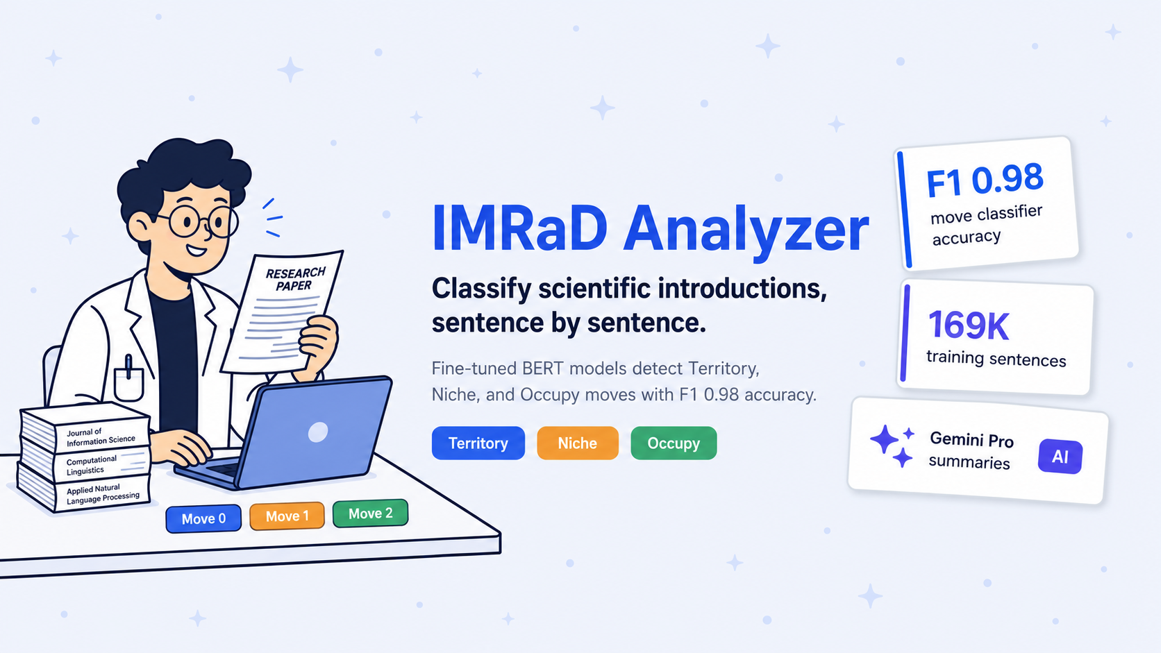 IMRaD Analyzer: Distributed Microservices for Scientific Text Classification